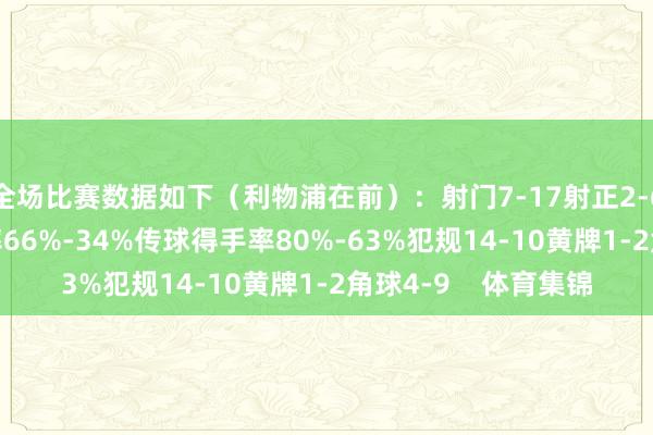 全场比赛数据如下（利物浦在前）：射门7-17射正2-6进球契机2-3控球率66%-34%传球得手率80%-63%犯规14-10黄牌1-2角球4-9    体育集锦